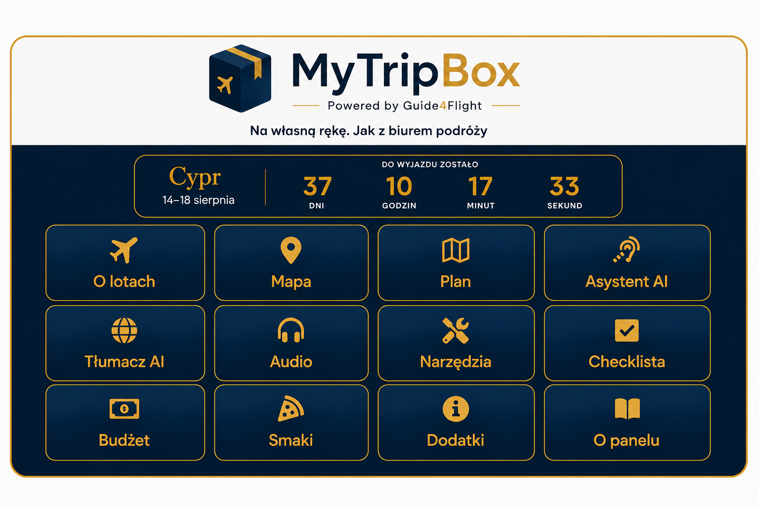 Panel MyTripBox